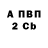 Альфа ПВП VHQ Andrey Salyakhov